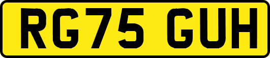 RG75GUH