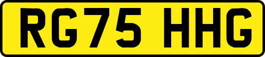 RG75HHG
