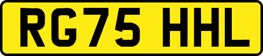 RG75HHL