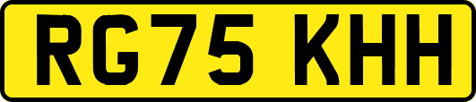 RG75KHH