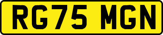 RG75MGN