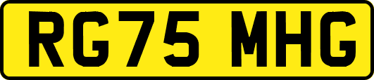 RG75MHG