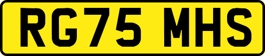 RG75MHS