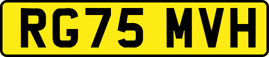 RG75MVH