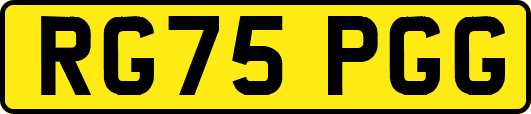 RG75PGG