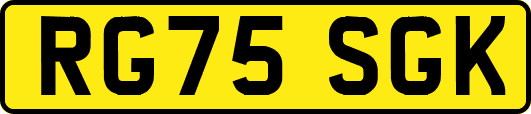 RG75SGK