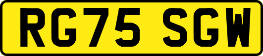RG75SGW