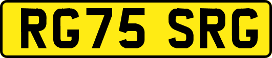 RG75SRG