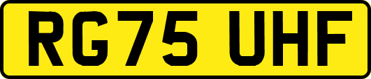 RG75UHF