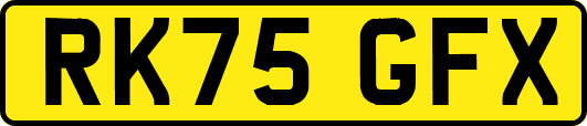 RK75GFX
