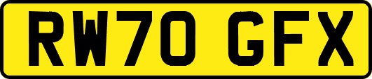 RW70GFX