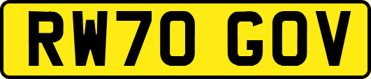 RW70GOV