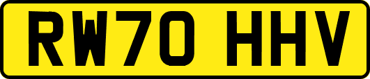 RW70HHV