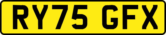RY75GFX