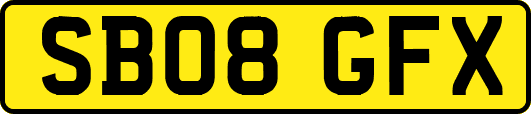 SB08GFX