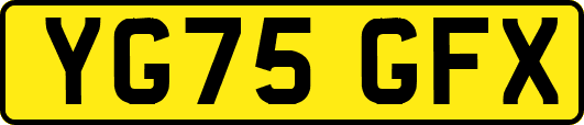 YG75GFX